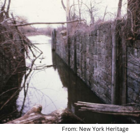 Genesee Valley Canal